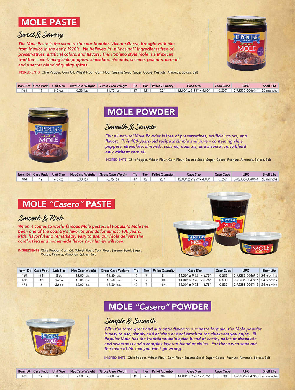 El Popular food service brochure page 7