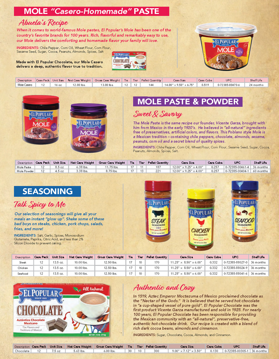 El Popular retail brochure page 7